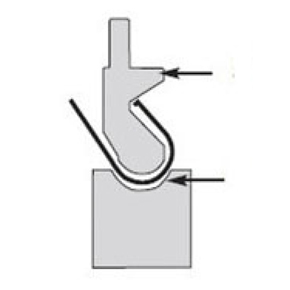 radius bending